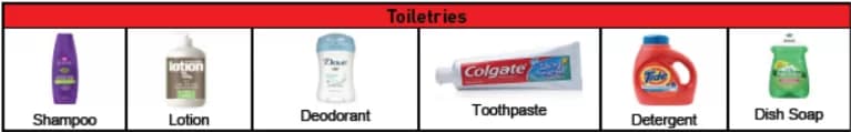 Bathroom accessories infographic (in pictures, not tables)